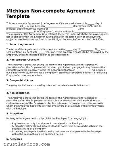 Free  Non-compete Agreement Form for Michigan